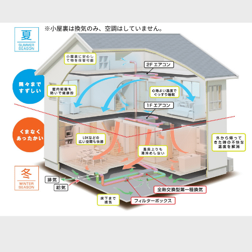 イベント画像